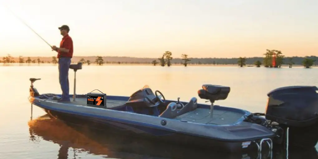 FOYASOLAR Solar launches advanced lithium iron phosphate battery technology for trolling motors