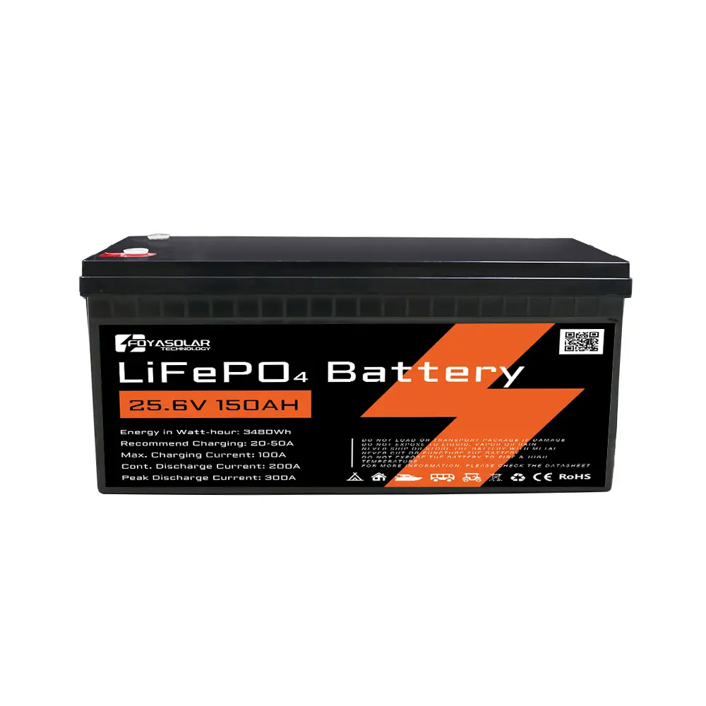 25.6/24v 150Ah Lithium Battery.png