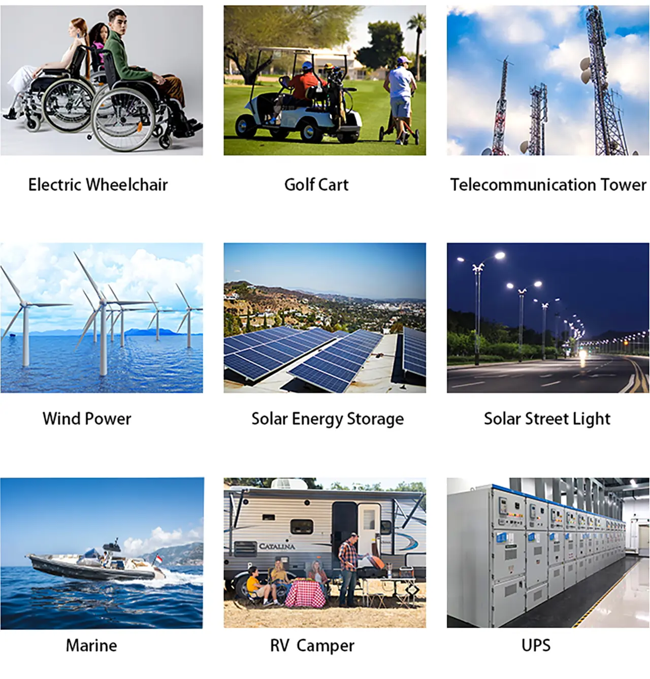 FOYASOLAR LiFePO4 121od