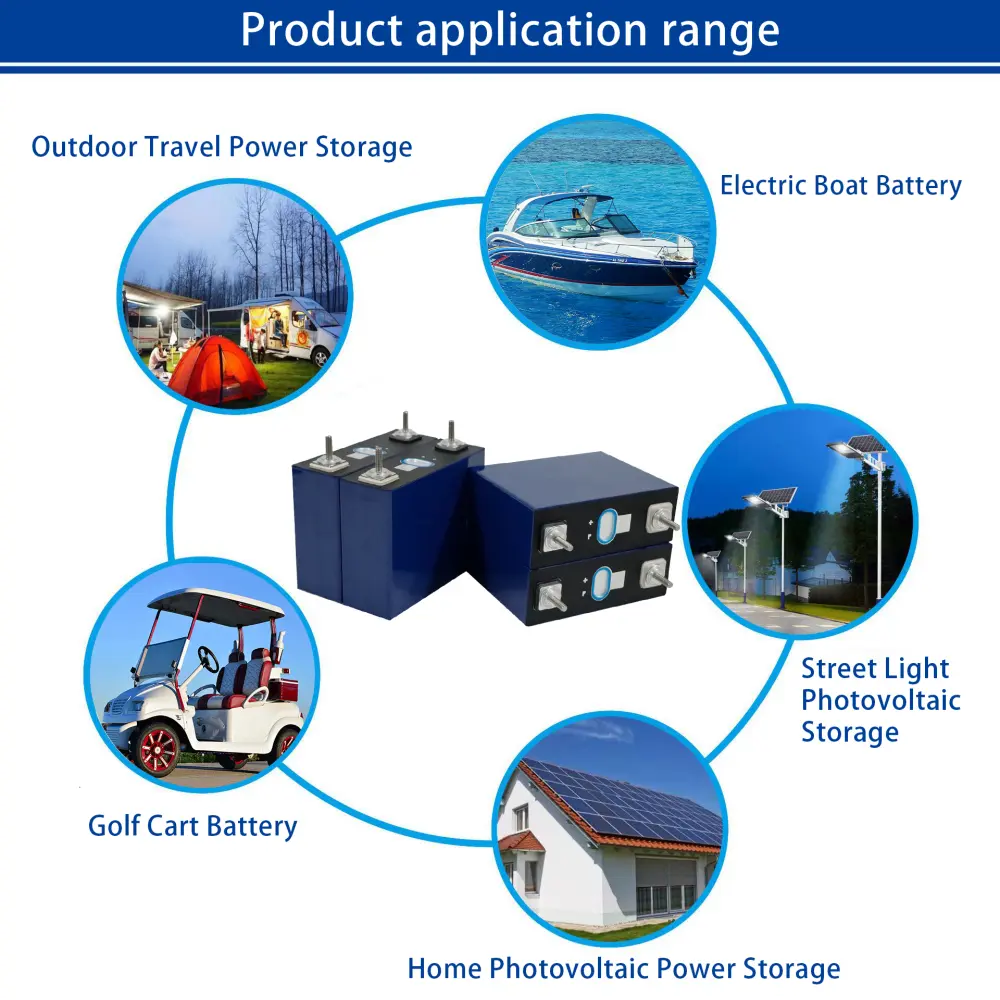 电芯用途2-恢复的-恢复的g20