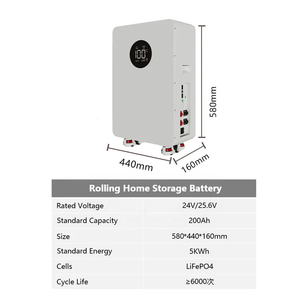 机架2单个机架参数图（可改字）