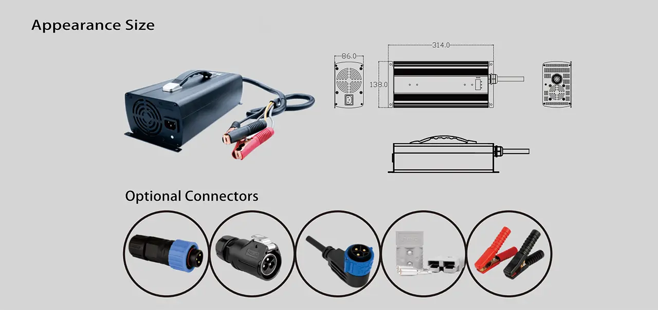 FOYASOLAR Lithium Battery Cell159g8