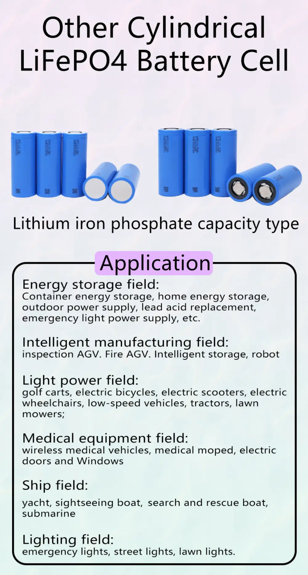 cylindrical-battery-capacity-version-1-2
