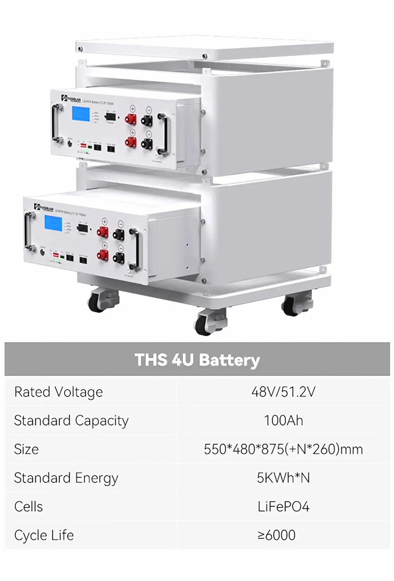 foyasolar-lifepo4-51-2v-5kwh-100ah-energy-storage-systems11