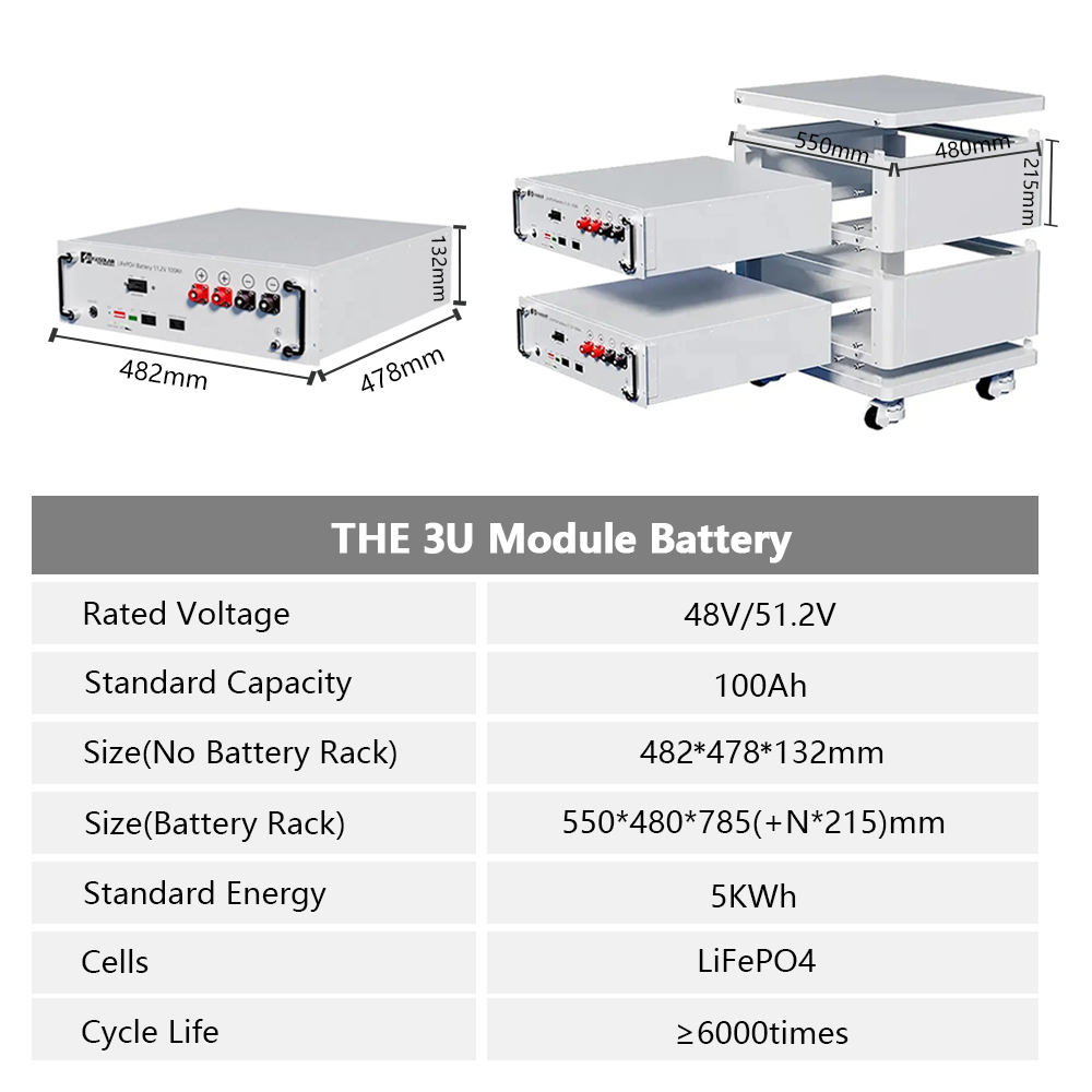 机架2参数对比图（可改字）eai