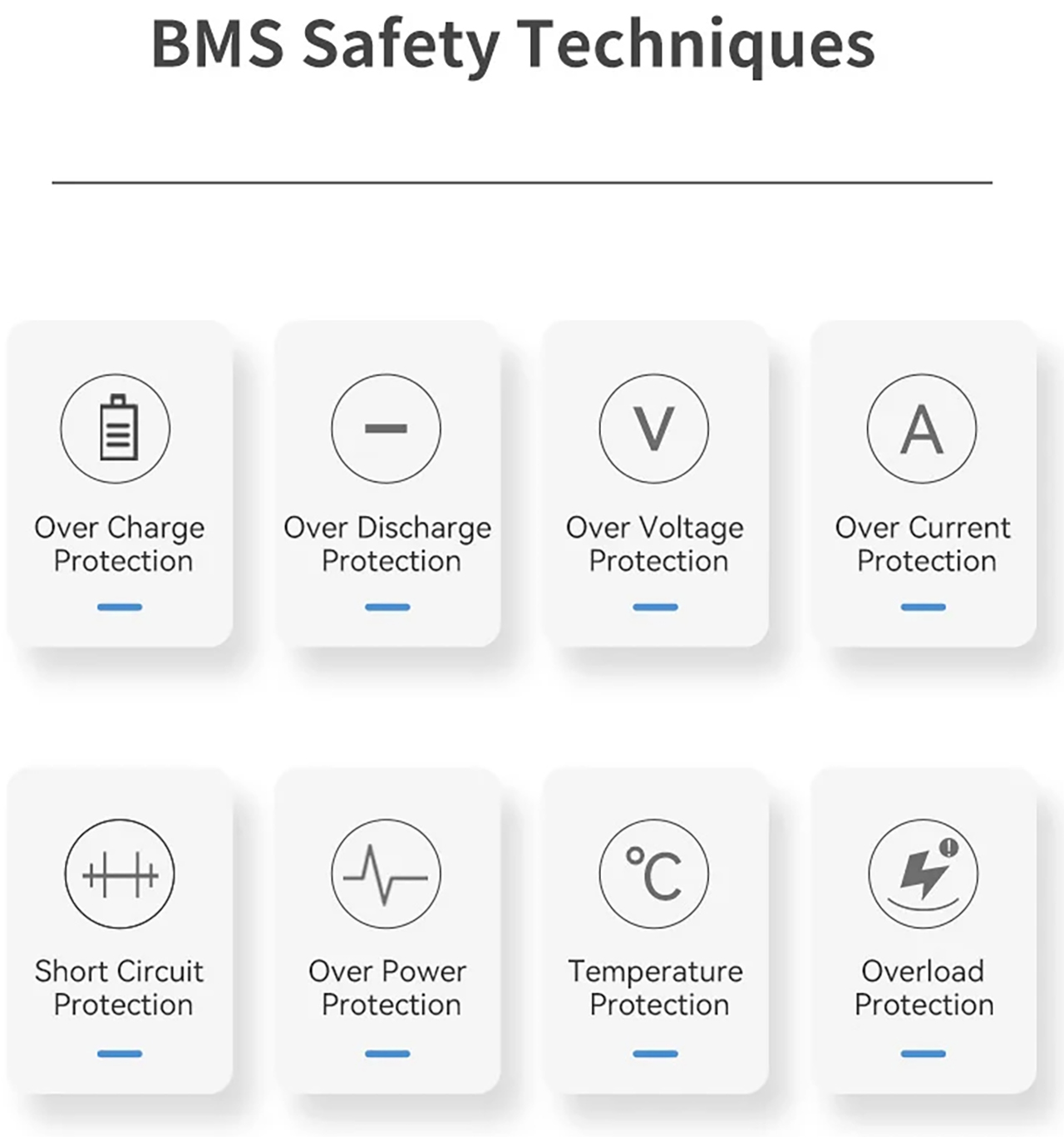 FOYASOLAR LiFePO4 51xpp