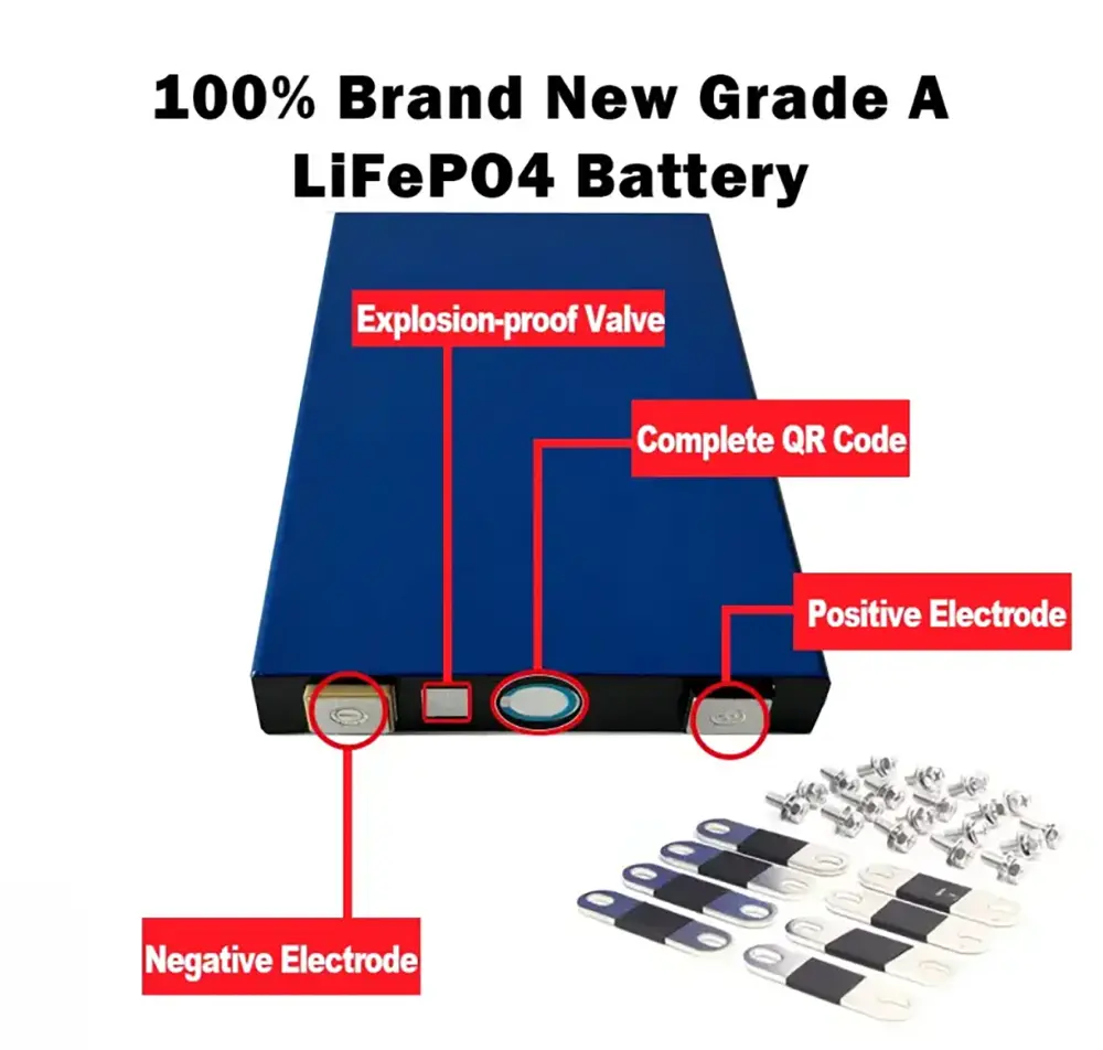 battery-core-accessories-diagram-1