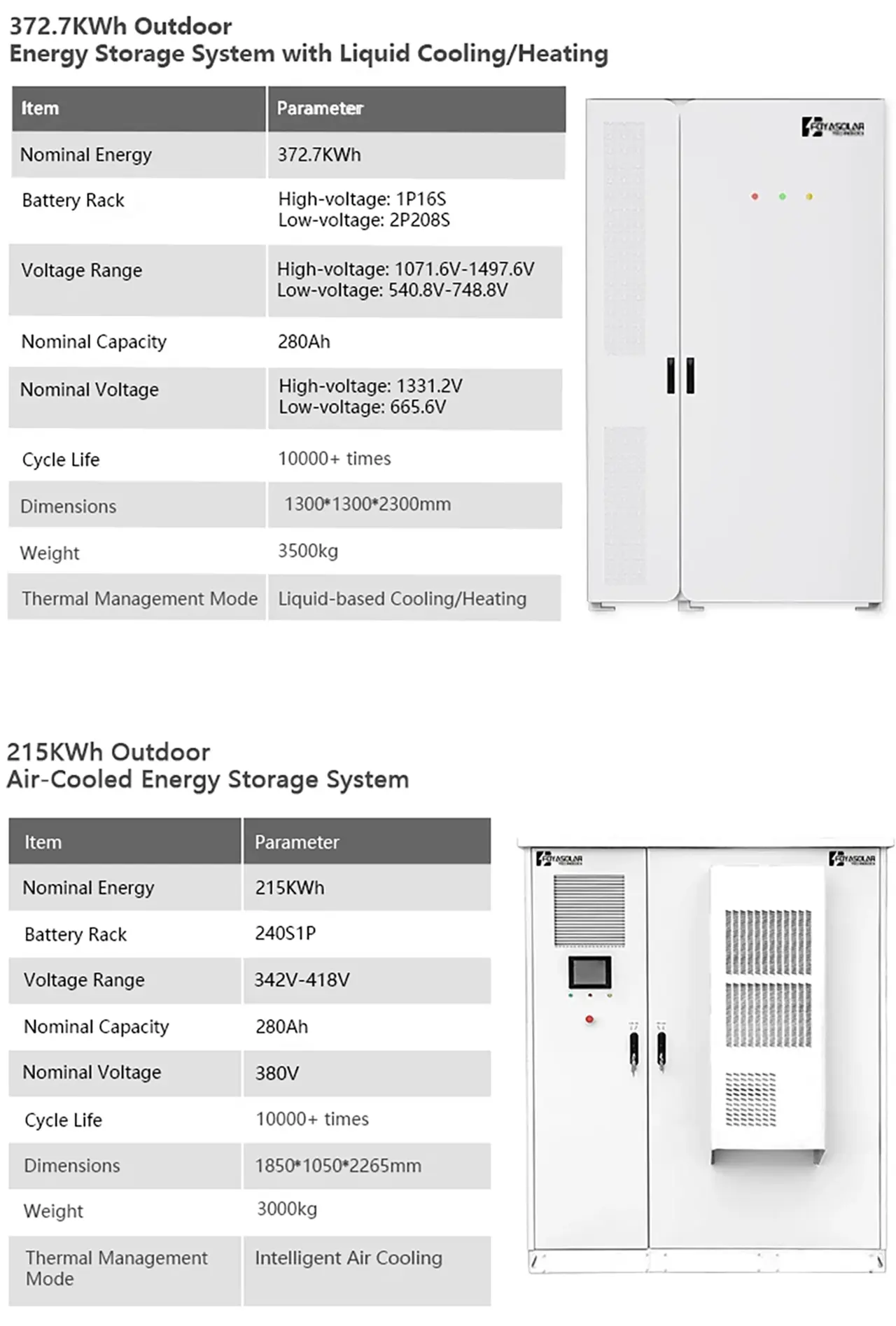 FOYASOLAR 215KWh Air-cooled12t1x