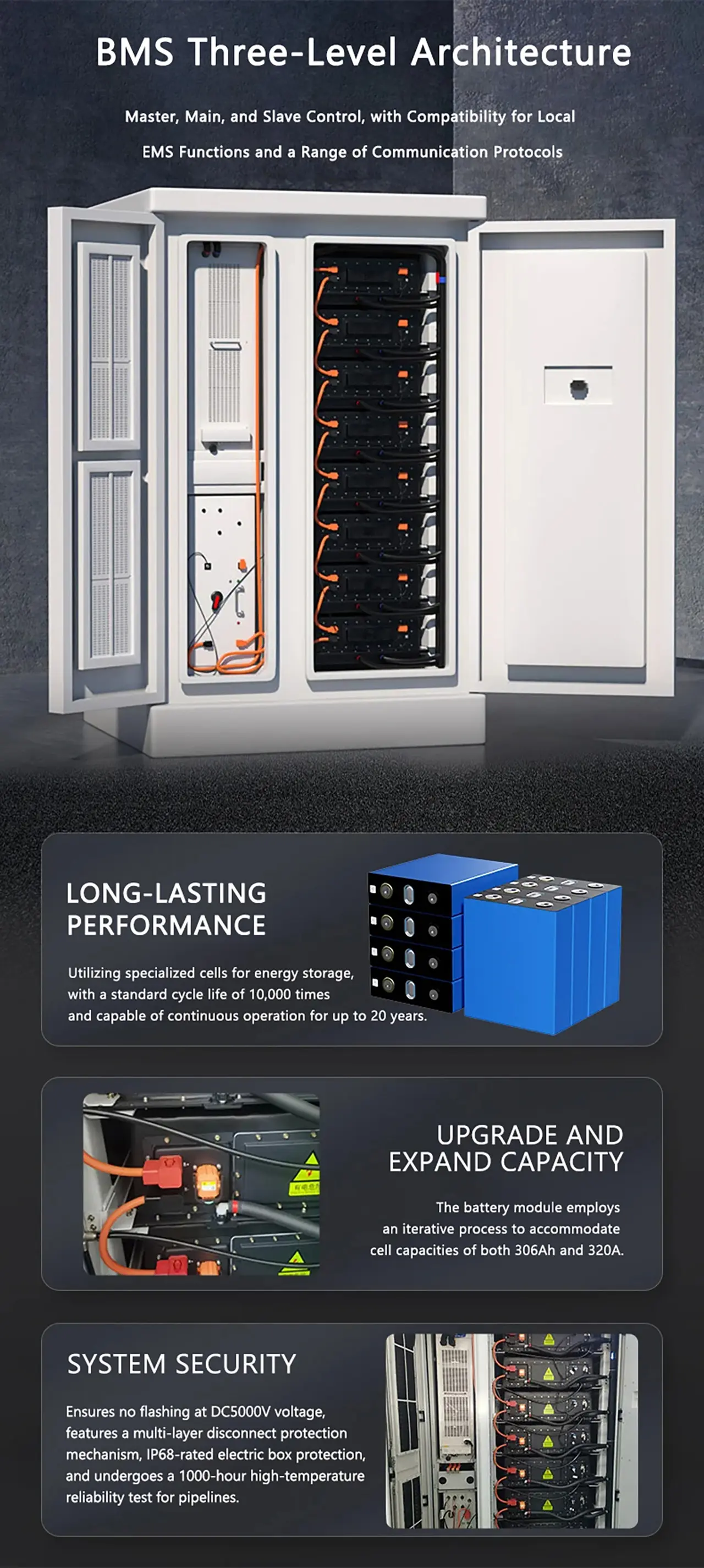 FOYASOLAR 215KWh Air-cooled1108g