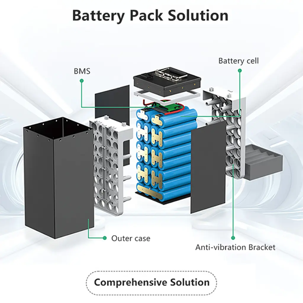 disassembly-diagram-of-battery-pack-composed-of-cylindrical-cells-3