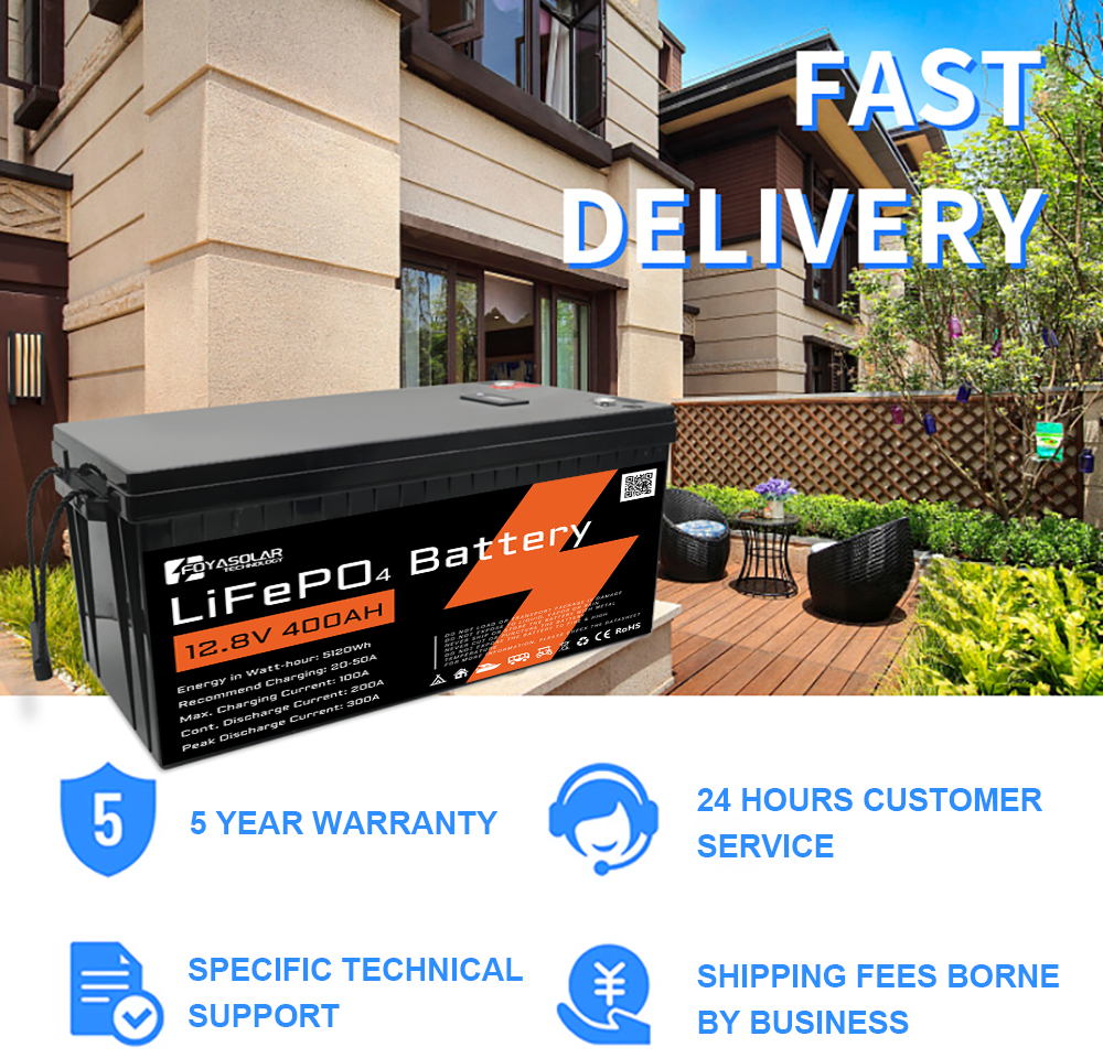 电池组售后保障图